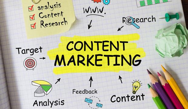 Content Marketing Image