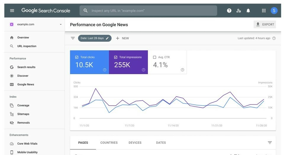Google Platform Properties Are Now Fully Live in Search Console 1673430245image4