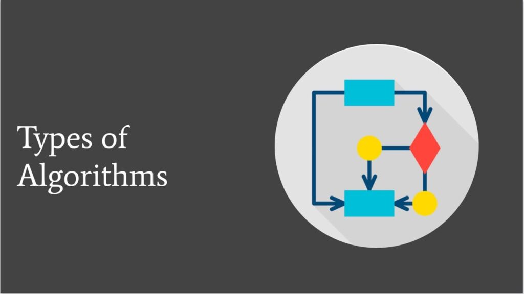 types of algorithms (explained without the jargon) types of algorithms (explained without the jargon)