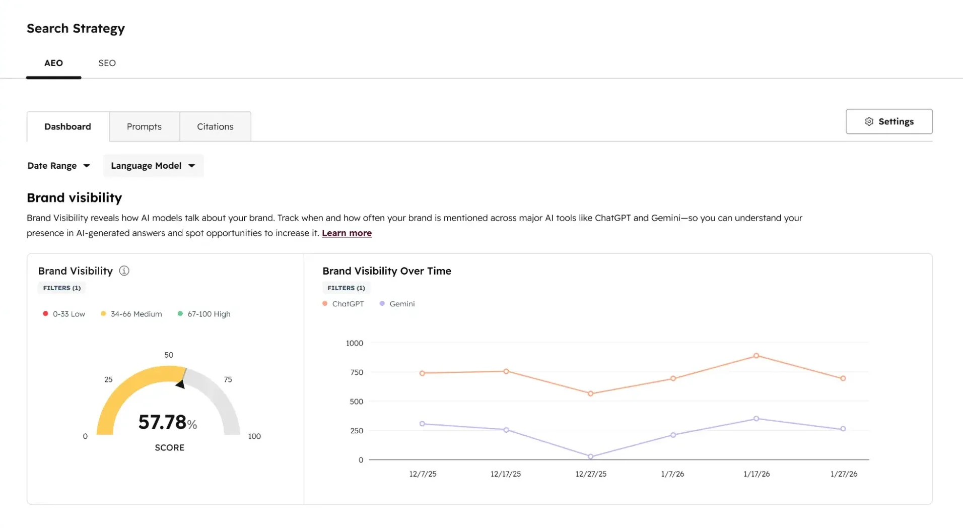 How to Measure AI Search Visibility